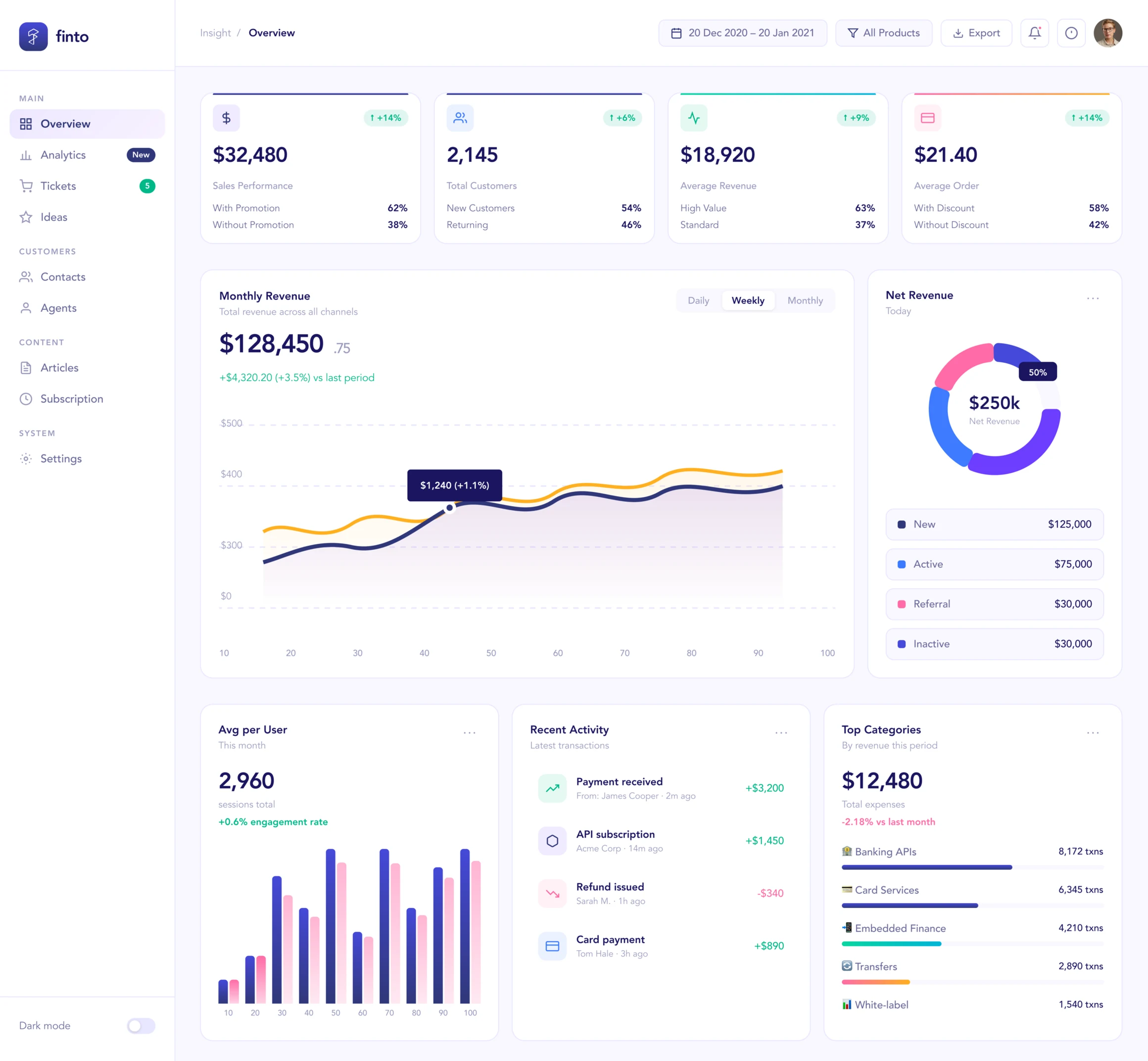 Finto interface design