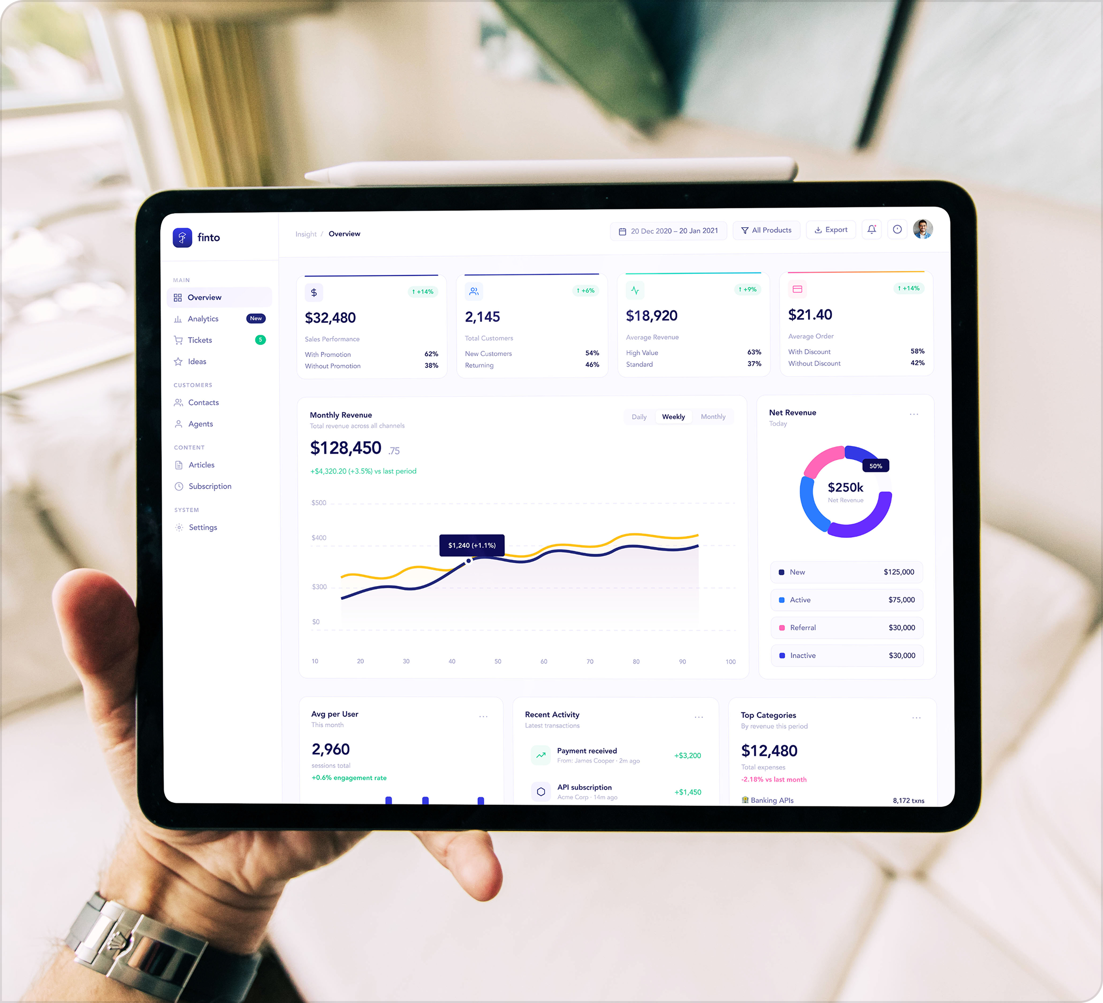 UX Research &
Product Design